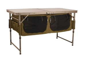 Tabelul de sesiune de stocare Fox