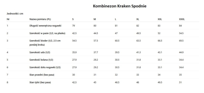 /environment/cache/images/productGfx_147825_700_700/Rozmairowka-Kombinezon-Kraken-Spodnie-.jpg