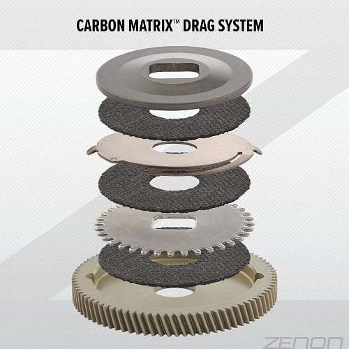 /environment/cache/images/productGfx_88730_700_700/Abu-Garcia-Multiplikator-Zenon.4.jpg