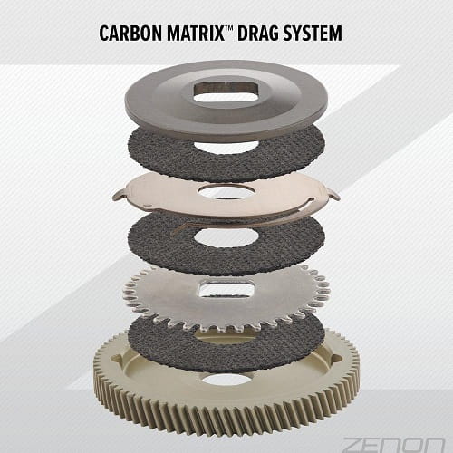 /environment/cache/images/productGfx_91526_700_700/Abu-Garcia-Multiplikator-Zenon-MG-X.5.jpg