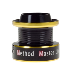Bobină zip pentru rola Method Master QD 505